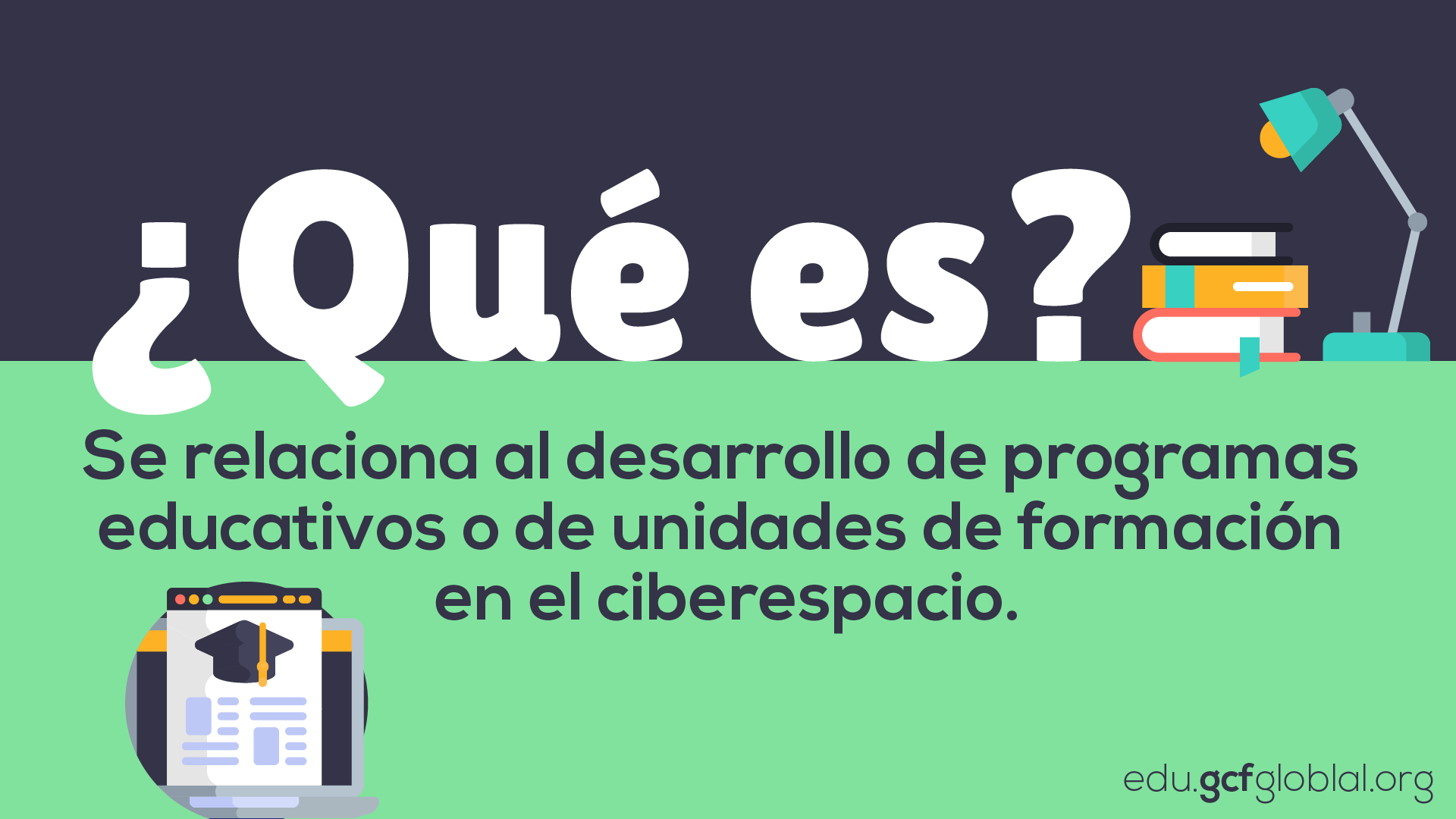 Definición de la educación virtual.